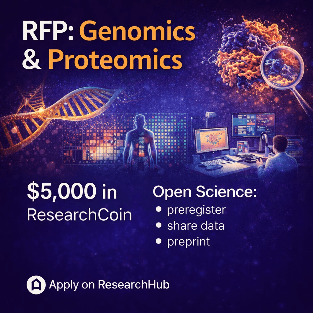 Request for Proposals - Genomics and Proteomics